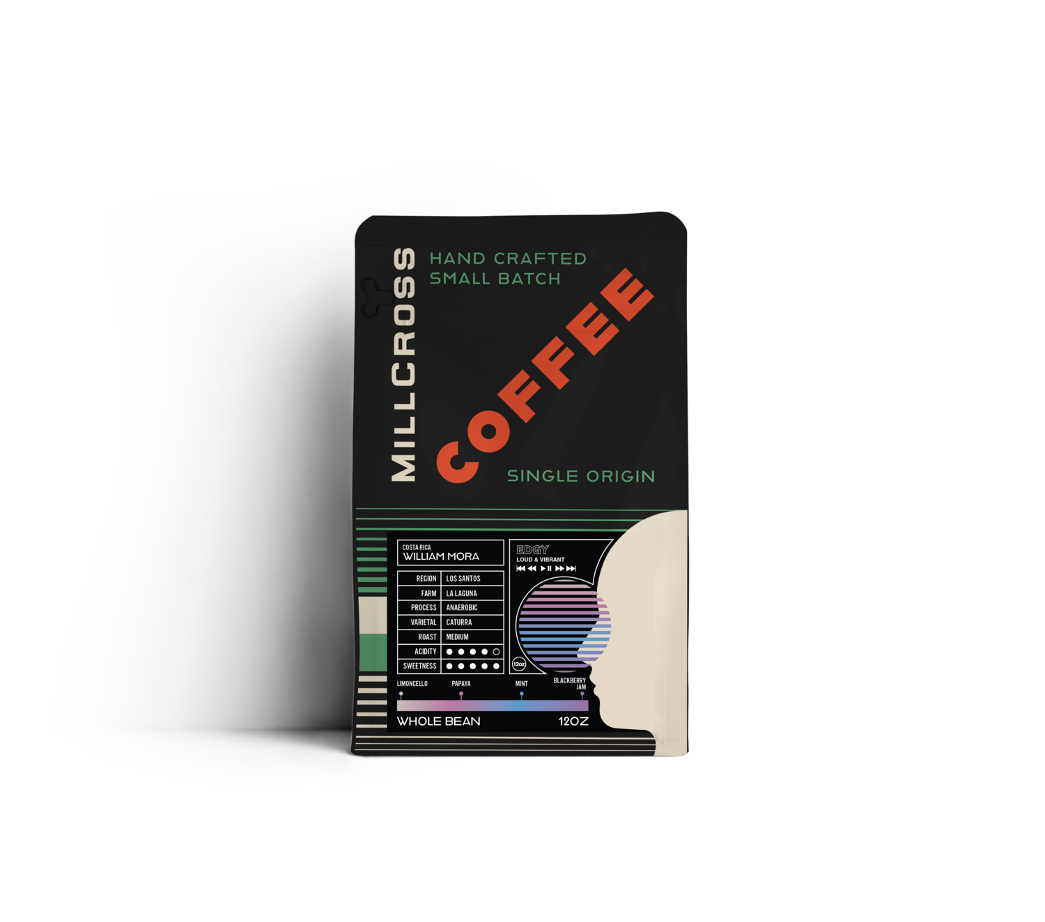 Costa Rica - William Mora 'La Laguna' - Anaerobic Caturra