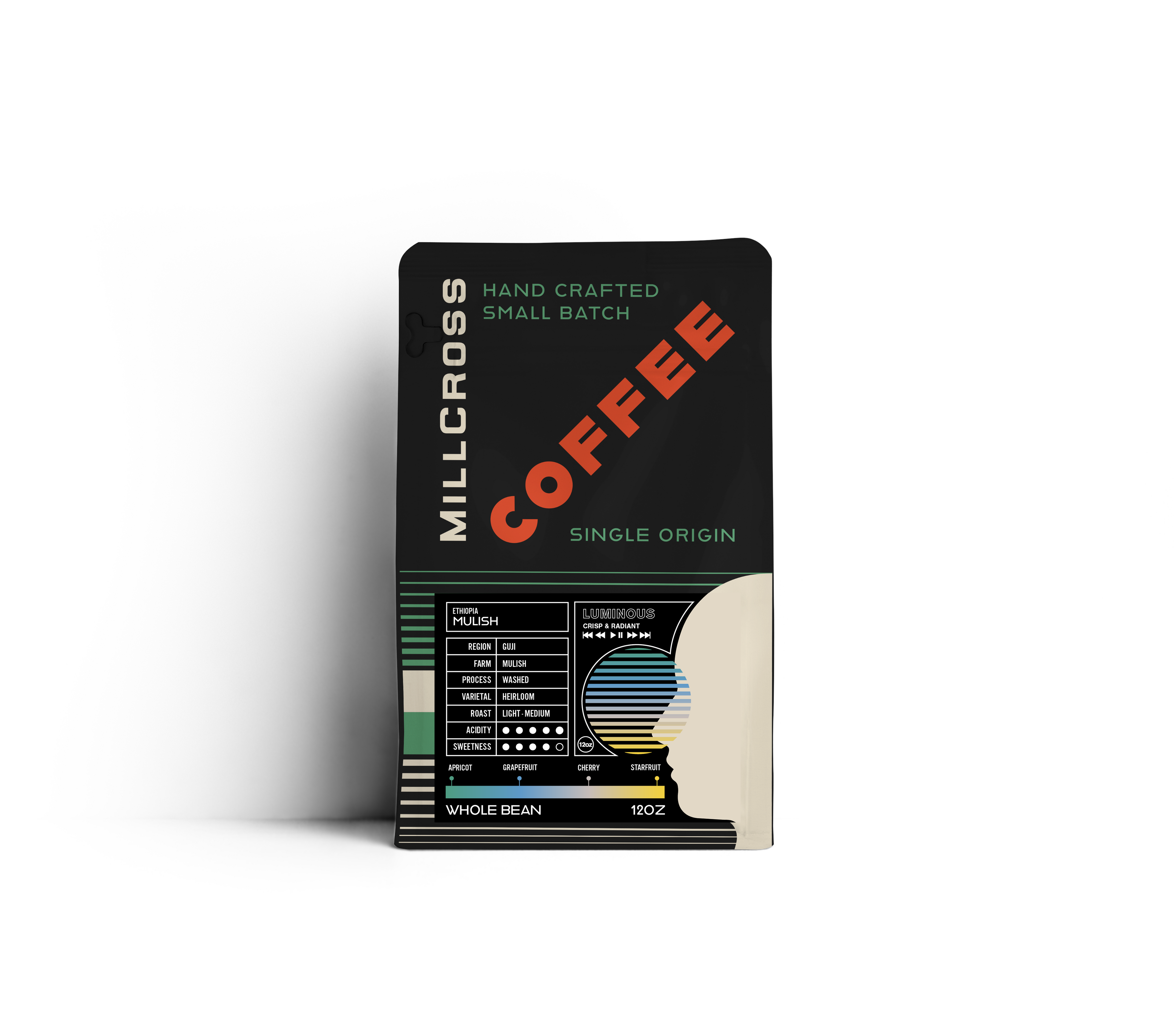 Ethiopia - Mulish - Washed - Heirloom